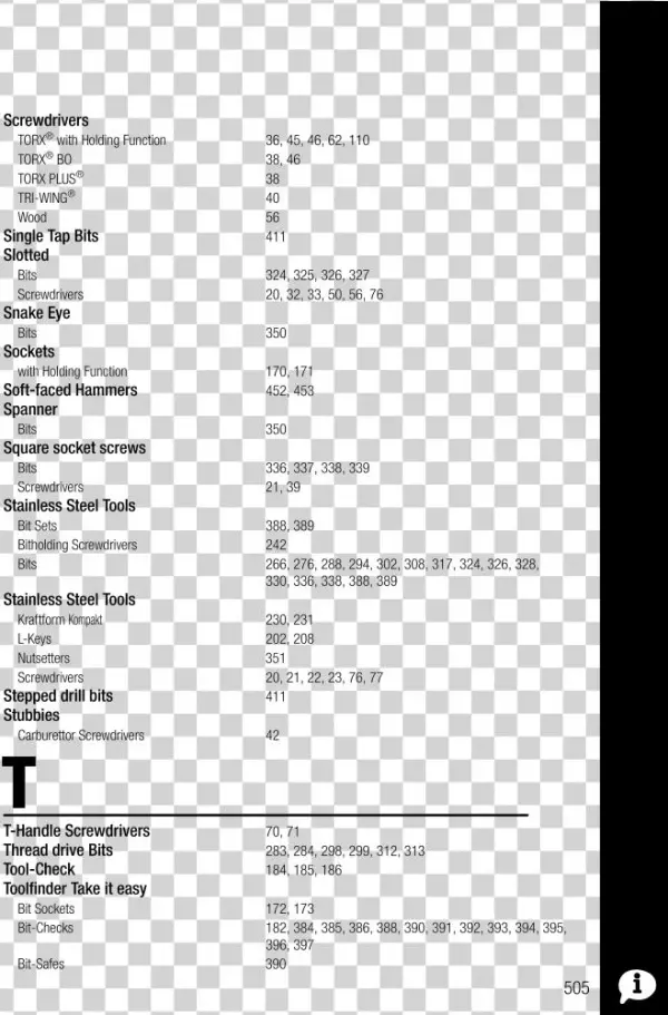 Wera Catalog Hand Tools Screwdriver Spanner Bits Bit - Jpeg