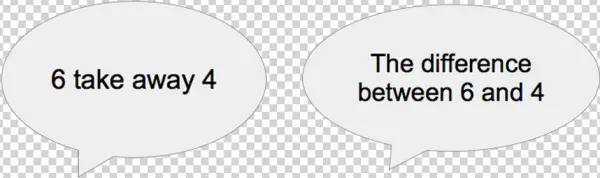 Addition Subtraction Same But Different Difference