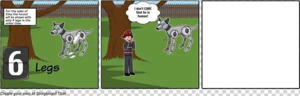 English Symbolism F451 M