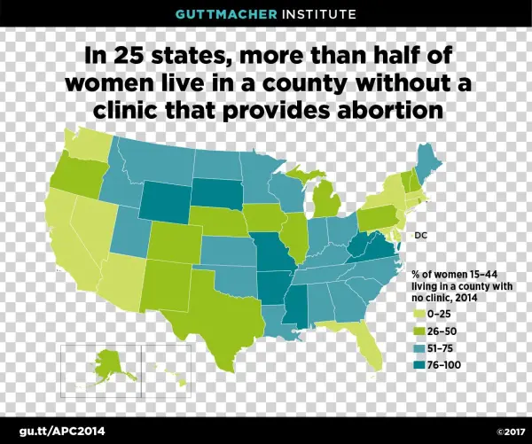 Finally, Studies Show That The Overturn Of Roe V
