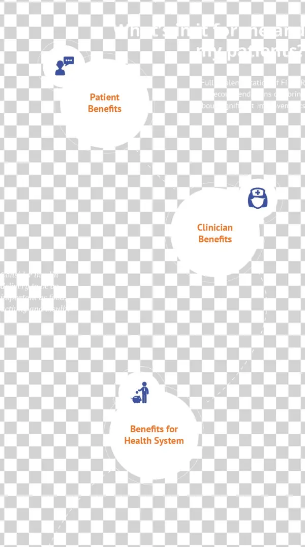 For All Clinicians In Diabetes Care