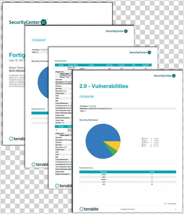 Fortigate Scan Report