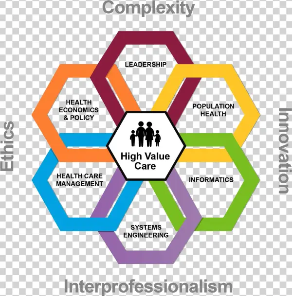 Png Health Care System Clip Art Download