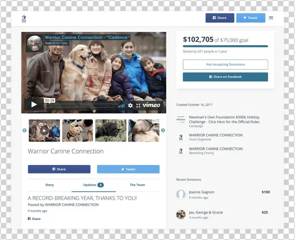 The Crowdrise By Gofundme