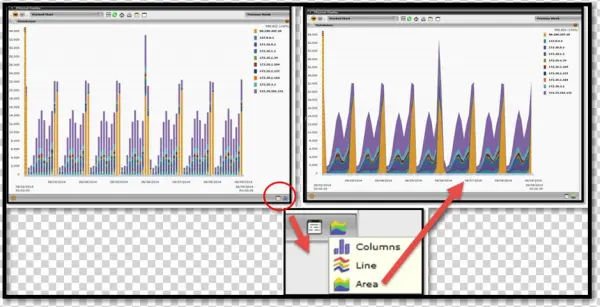 You Can Also Change Your Stacked Chart Properties On