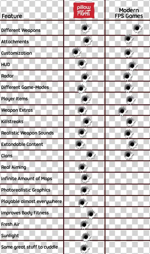 As You Can See, You Will Not Only Have Great Fun With