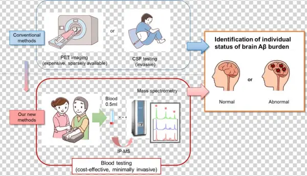 Aust Science Channel On Twitter