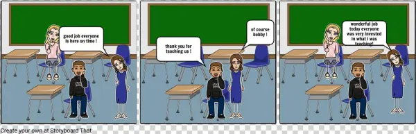 Classroom Etiquette
