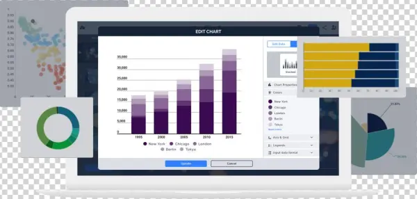 Coupled With Prezi's Visual Focus And Meaningful Movement,