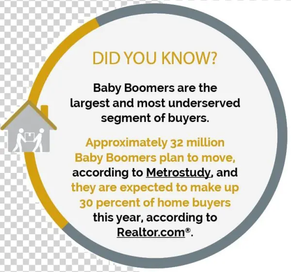 Each Year, Tv Viewers Look Forward To The Return Of