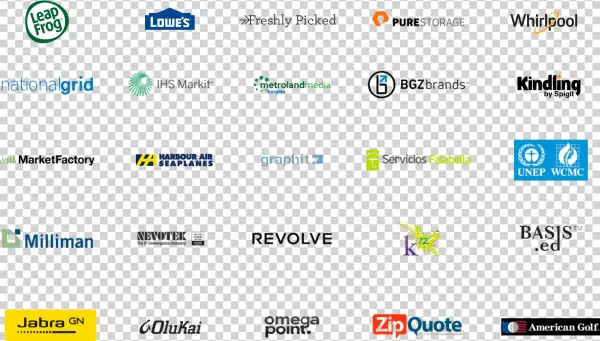 Every Customer Has Accounted To The Growth Of Happyfox