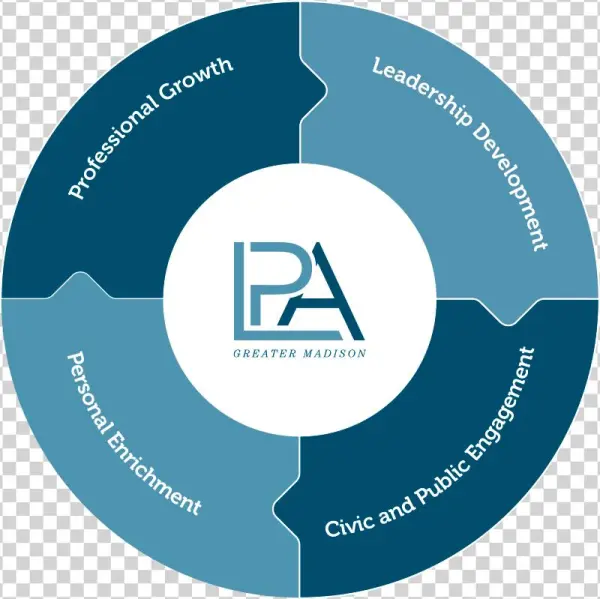 Join Us To Continuing To Inspire, Develop, Empower