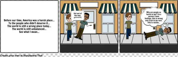 Racism, The Story