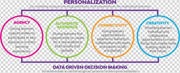 6f44b312 92fe 418f Ab20 9d0eef613218 New20 Ver Linc