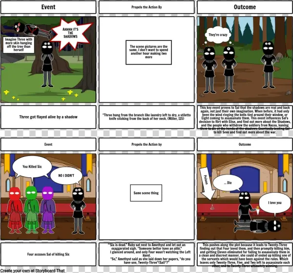 Mask Of Shadows Storyboard