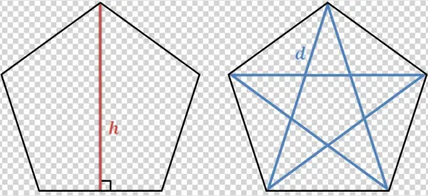 Pentagon Has Five Diagonals Equal In Length, Which