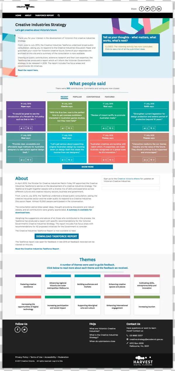 The Site Was An Overwhelming Success With Over 363