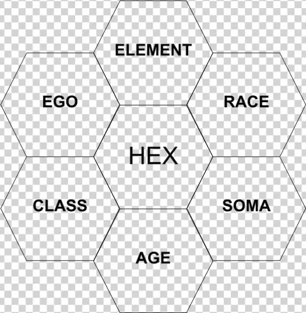 With An Example Of A Non-fungible Token Created Inside