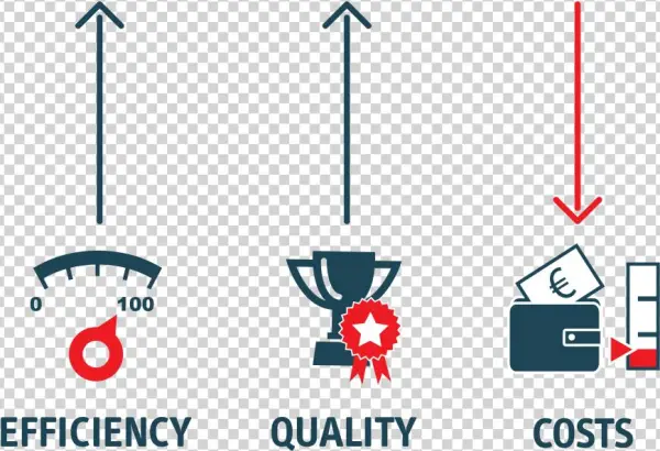 Efficient Appraisers Have Higher Quality And Lower