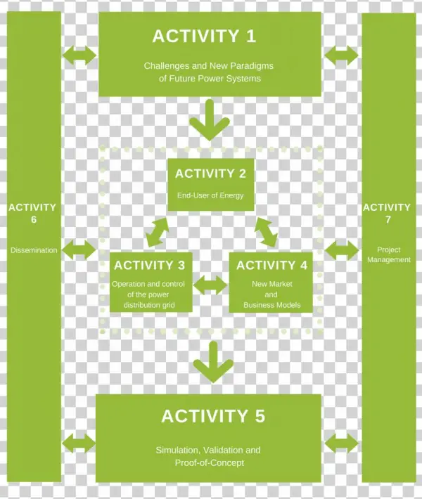 Follow Me On Twitter - Printing