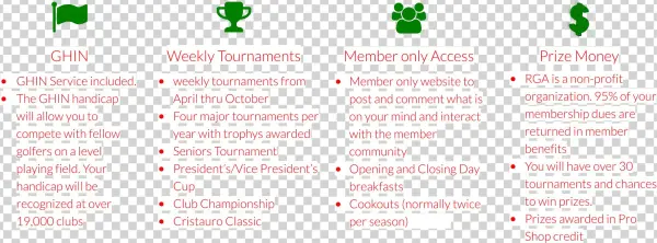 Rutgers Golf Course - Carmine