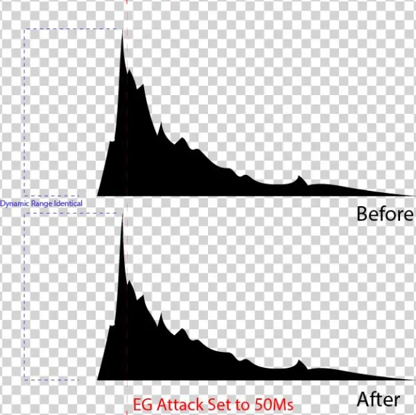 Enter Image Description Here - Illustration