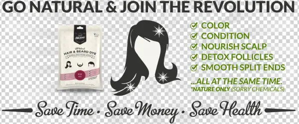 Henna Hair Dye - Map