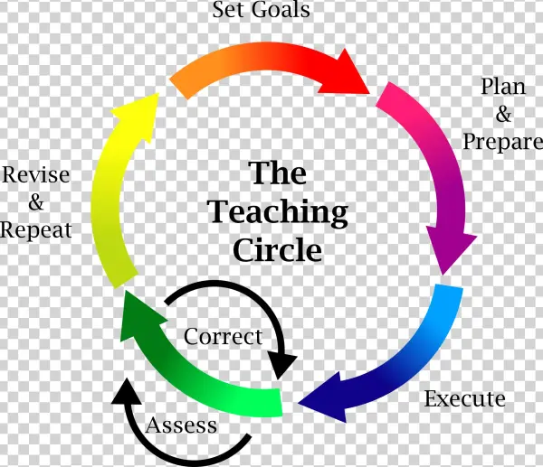 All Posts By Jason Smith - Graphic Design