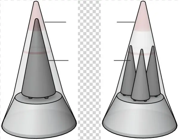China Making Some Missiles More Powerful - Missile With Multiple Warheads