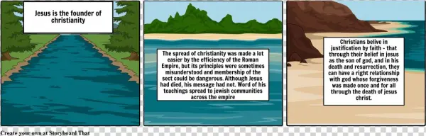 Christianity - Narrative