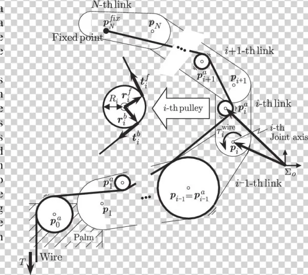 Two-dimensional Finger Model Driven By A Single Wire - Diagram