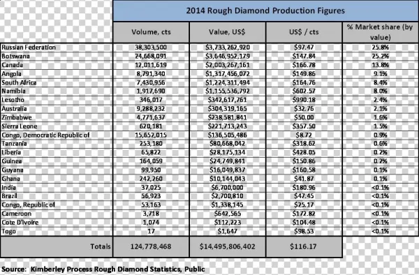 B2ap3 Thumbnail Gggg - Number