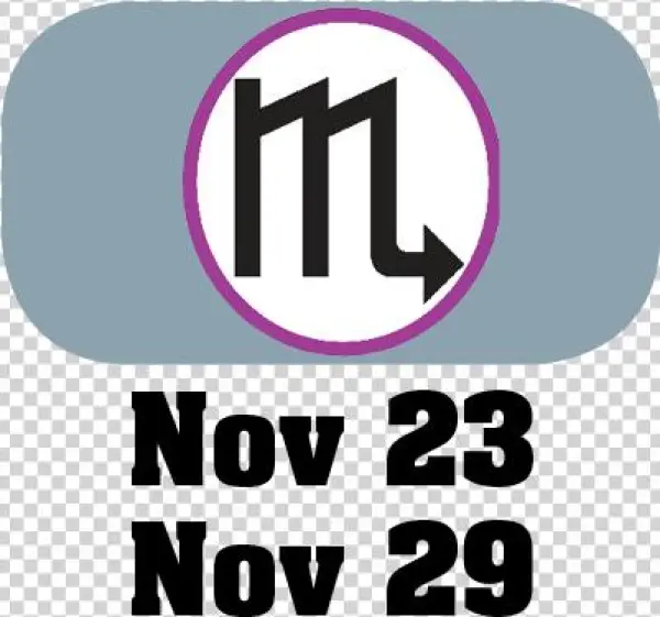 Signs Dates Scorpio - Cancer