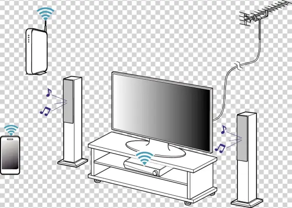 Conne Avr Tv - Denon Heos Avr