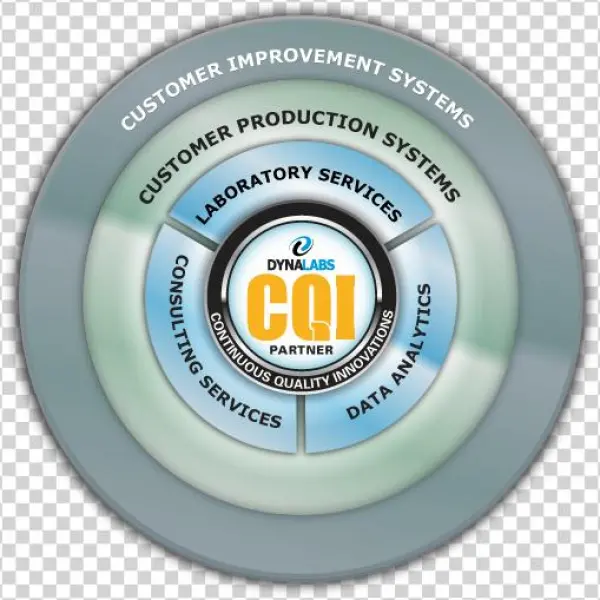 Laboratory Services - Circle