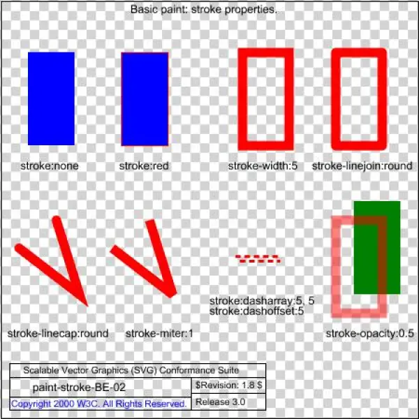 Test That Viewer Has The Basic Capability To Handle - Diagram