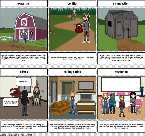 The Barn - One Friday Morning Nancy Lee