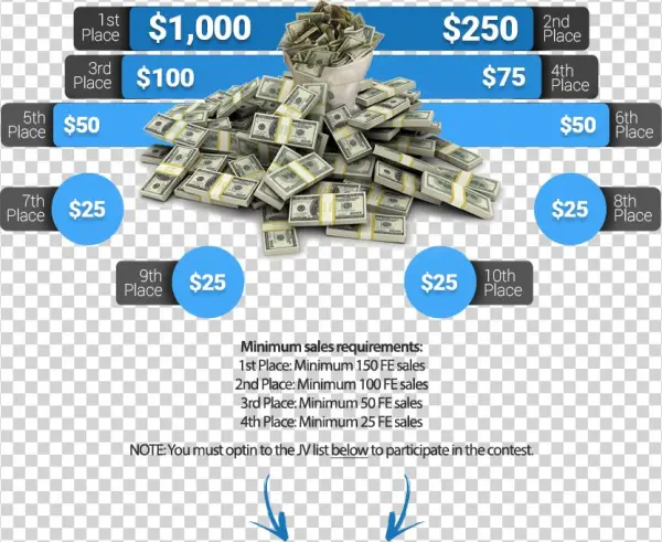 Cash-prizes - Your Own Personal Wealth Talisman To Bring Money In