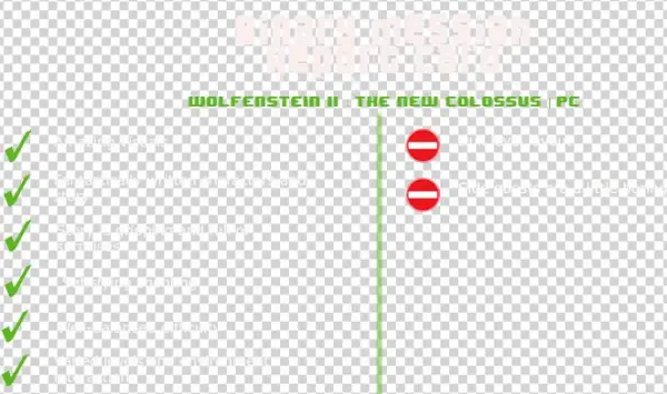 Report Card Wolfenstein - Symmetry