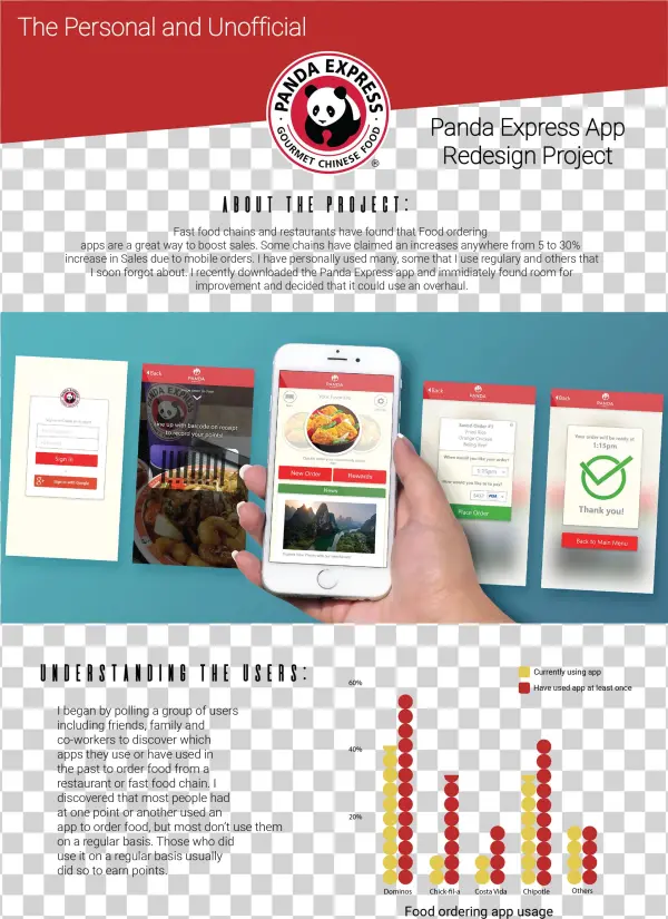 Unofficial Panda Express App Redesign Project - Flyer