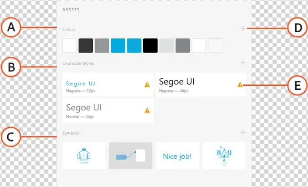 The Assets Panel - Symbol