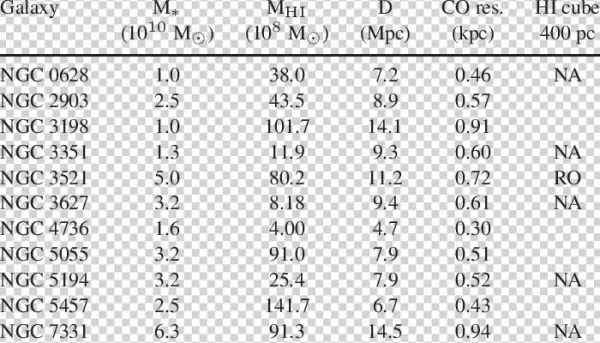 Things Spiral Galaxy Sample - Nozzle