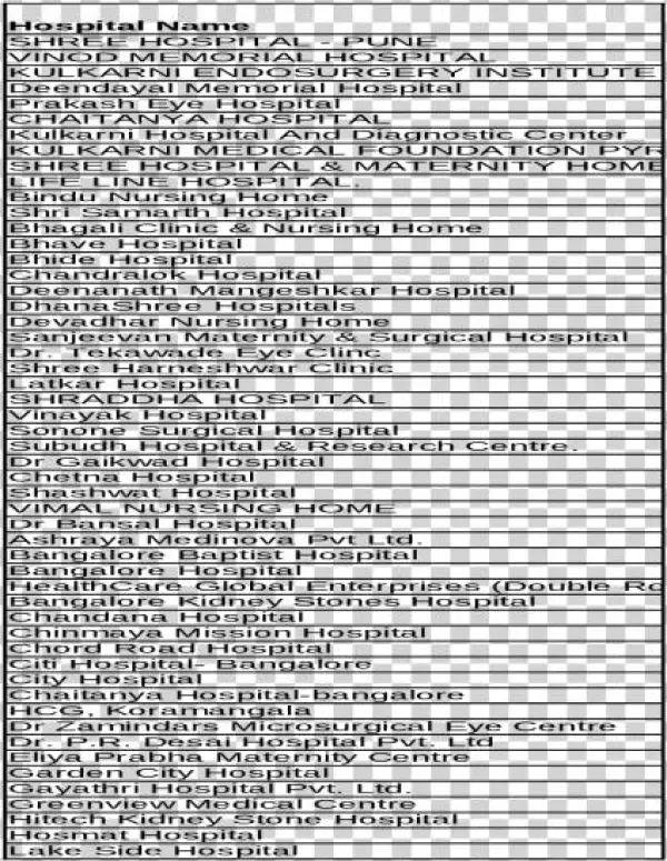 [xls] Hospital Listweb Viewhospital List State City - Document