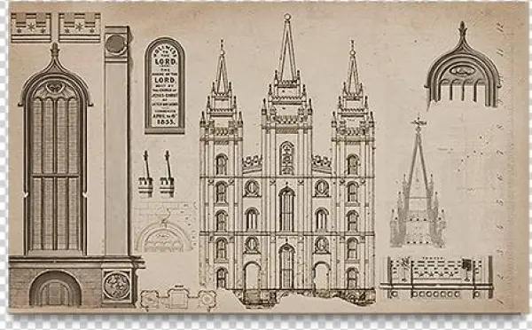 Temple Recommend Holder