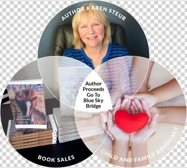 These Books Are Dedicated To The Prevention Of Childhood - Lilith Whispers Back [book]