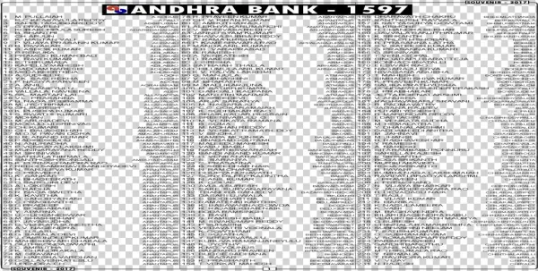 2017 Andhra Bank - Document