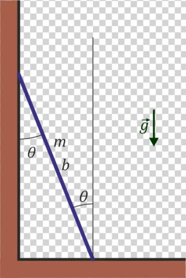 400px Barra Apoyada - Portable Network Graphics