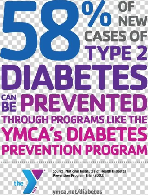 About The Program - Ymca Diabetes Prevention Program