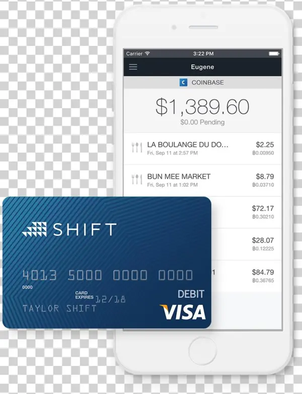 Bitcoin Y Shifh Card