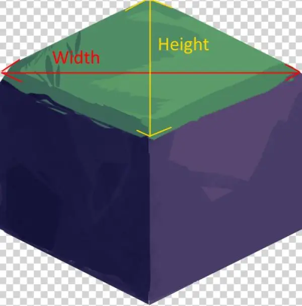 Blog/tile Dimensions - Blog